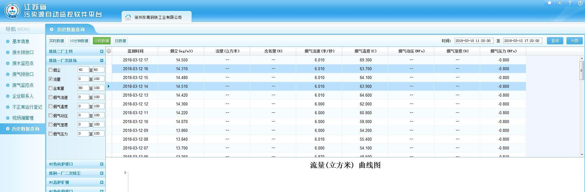 江蘇省污染源自動監控軟件平臺 環保信息公開